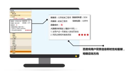 搜索營(yíng)銷(xiāo)2.0時(shí)代,讓沉默的流量發(fā)聲||人工智能|網(wǎng)絡(luò)營(yíng)銷(xiāo)_新浪財(cái)經(jīng)_新浪網(wǎng)